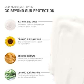 Raw Elements Daily Moisturizer SPF 30 for Hydration and Protection