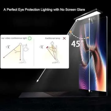 Video Conference Lighting, Webcam Light for Remote Working, Zoom Lighting for Laptop/Computer, Zoom Calls, Live Streaming, Self Broadcasting, Video Light with Tripod/Sturdy Clip,9000K Brightness