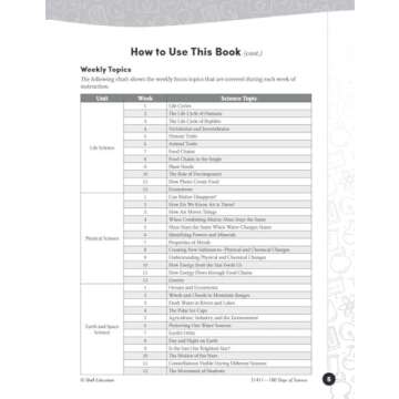 180 Days™: Science, Earth and Space Science for 5th Grade Practice Workbook for Classroom and Home, Cool and Fun Practice Created by Teachers (180 Days of Practice)