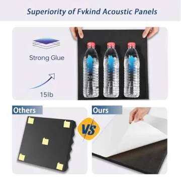 Fvkind Soundproof Wall Panels - Self-Adhesive Acoustic Foam