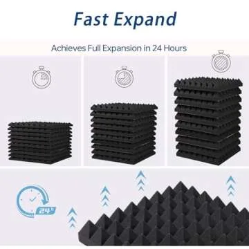 Fvkind Soundproof Wall Panels - Self-Adhesive Acoustic Foam