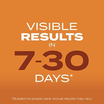 Scotts Turf Builder Grass Seed - Drought-Tolerant 1 lb.