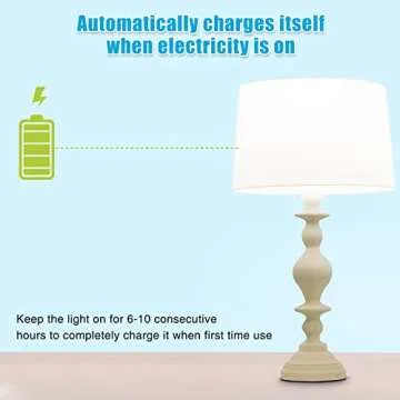 Rechargeable Light Bulbs, Back Up Battery Light Bulbs, 15W 80W Equivalent 6000K 1200mAh Battery Operated Light Bulb for Power Outage Hurricane, Emergency Lights for Home Power Failure, Pack of 4