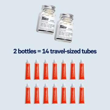 BITE Toothpaste Bits with Nano Hydroxyapatite - Eco and Travel-Friendly Whitening Toothpaste Tablets (Mint) 124.0 Count