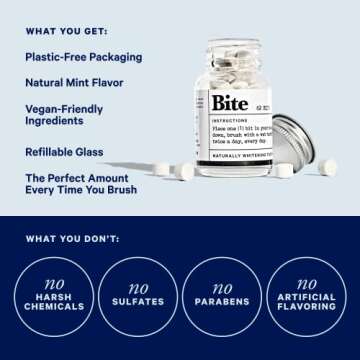 BITE Toothpaste Bits with Nano Hydroxyapatite - Eco and Travel-Friendly Whitening Toothpaste Tablets (Mint) 124.0 Count