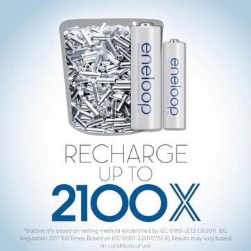 Panasonic eneloop AA Rechargeable Batteries for All Devices