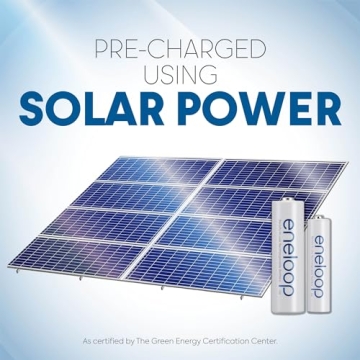 Panasonic eneloop AA Rechargeable Batteries for All Devices