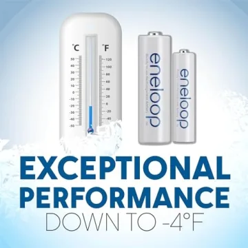 Panasonic eneloop AA Rechargeable Batteries for All Devices