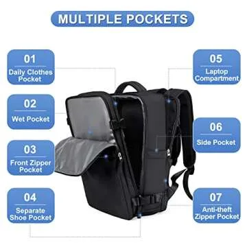 coofay Travel Backpack For Women Airline Approved Carry On Waterproof Sports Luggage Casual Daypack Small Hiking Backpack Black