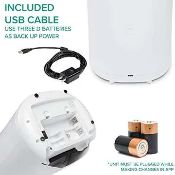 Arf Pets Smart Automatic Pet Feeder with Wi-Fi and HD Camera