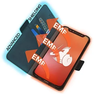DefenderShield EMF Blocking Wallet Case - Universal Protection
