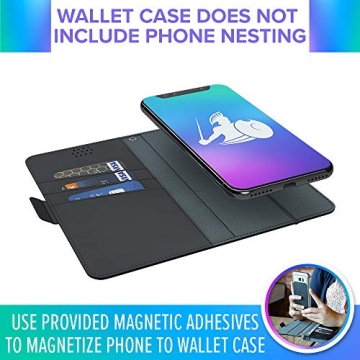 DefenderShield EMF Blocking Wallet Case - Universal Protection