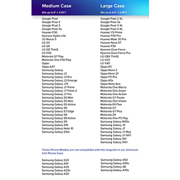 DefenderShield EMF Blocking Wallet Case - Universal Protection