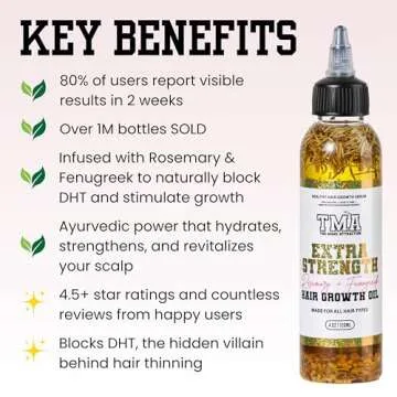 The Mane Attraction Extra Strength Rosemary + Fenugreek Herbal Hair Growth Oil | Infused With Castor Oil for ALL Hair Types