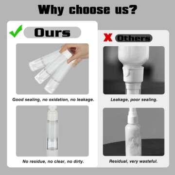 IFDGCTK 2.7OZ Airless Pump Bottles for Travel and More