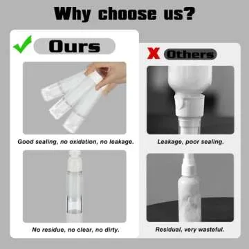 IFDGCTK 2.7OZ Airless Pump Bottles for Travel and More