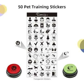RIBOSY Dog Training Buttons - Record Your Pet's Voice