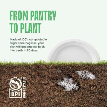 Stack Man Heavy-Duty Compostable Plates - Eco-Friendly 125-Pack