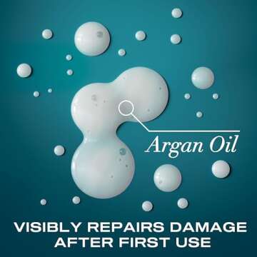 OGX Renewing Argan Oil of Morocco Shampoo - Strengthens and Repairs Dry, Damaged Hair - Paraben-Free, Sulfate-Free - 25.4 fl. oz