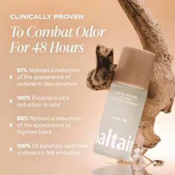 Saltair Serum Deodorant Santal Bloom 2 Pack for All Skin Types