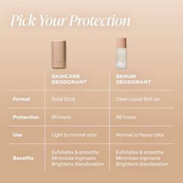 Saltair Serum Deodorant Santal Bloom 2 Pack for All Skin Types