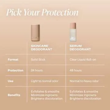 Saltair Serum Deodorant Santal Bloom 2 Pack for All Skin Types