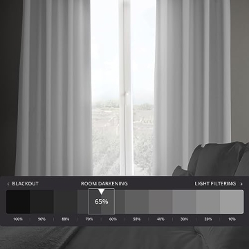 HPD Faux Linen Room Darkening Curtains - 84 Inches