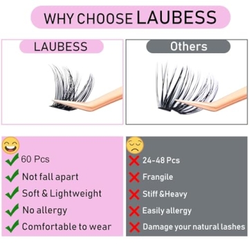 Fluffy Cluster Lashes for Glamorous DIY Extensions