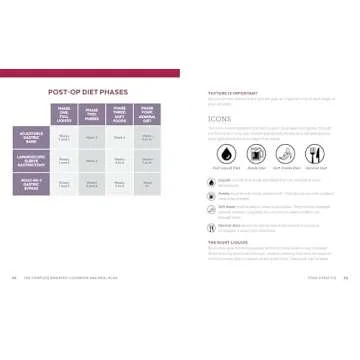 Complete Bariatric Cookbook and Meal Plan