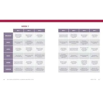 Complete Bariatric Cookbook and Meal Plan