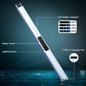 Innovative SUPRUS Rechargeable Electric Lighter for All