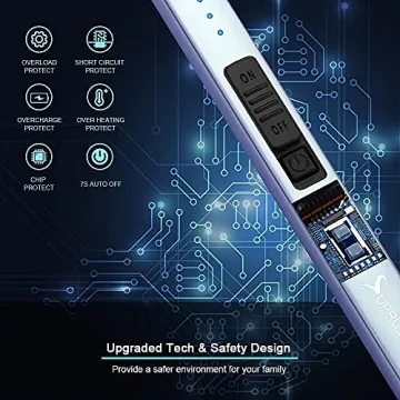 Innovative SUPRUS Rechargeable Electric Lighter for All
