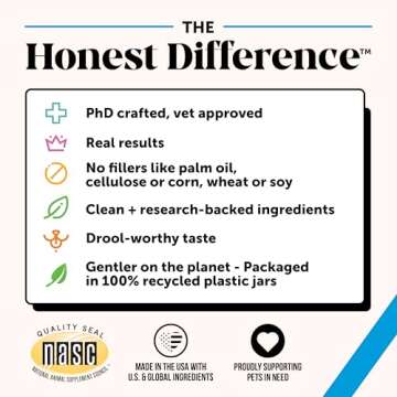 Pet Honesty Omega Skin Health Chews for Dogs, Alaskan Salmon Oil, Omega-3 Fish Oil, Krill, Spirulina, Omega-3s, Healthy Skin & Coat, Itchy Skin, Dog Allergies, May Reduce Shedding (90 Count)