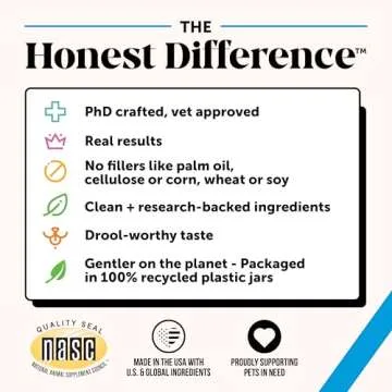 Pet Honesty Omega Skin Health Chews for Dogs, Alaskan Salmon Oil, Omega-3 Fish Oil, Krill, Spirulina, Omega-3s, Healthy Skin & Coat, Itchy Skin, Dog Allergies, May Reduce Shedding (90 Count)