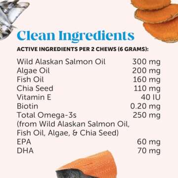 Pet Honesty Omega Skin Health Chews for Dogs, Alaskan Salmon Oil, Omega-3 Fish Oil, Krill, Spirulina, Omega-3s, Healthy Skin & Coat, Itchy Skin, Dog Allergies, May Reduce Shedding (90 Count)