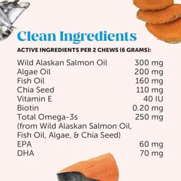 Pet Honesty Omega Skin Health Chews for Dogs, Alaskan Salmon Oil, Omega-3 Fish Oil, Krill, Spirulina, Omega-3s, Healthy Skin & Coat, Itchy Skin, Dog Allergies, May Reduce Shedding (90 Count)