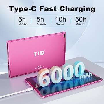 TJD 1011QU 10.1 Inch Android Tablet 2GB RAM 32GB ROM 128GB Expandable with Quad Core, GPS, BT 5.0, OTG, 2MP+8MP Camera for Kids Adult (Rose)