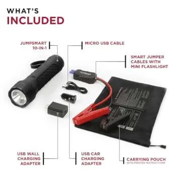 JumpSmart Portable Jump Starter & Power Bank for Emergencies