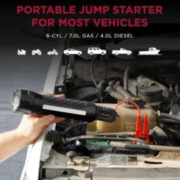 JumpSmart Portable Jump Starter & Power Bank for Emergencies
