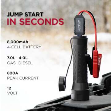 JumpSmart Portable Jump Starter & Power Bank for Emergencies
