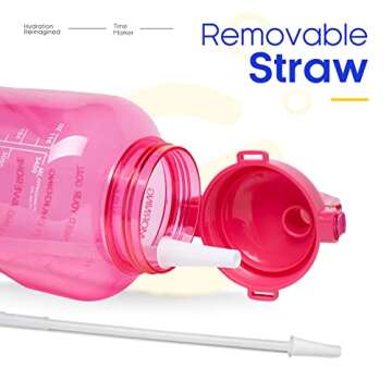 Giotto 1 Gallon Motivational Water Bottle - Pink