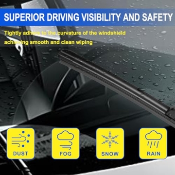 Replace Your Ford Escape Wipers with ANIKLUIM's Quality Set