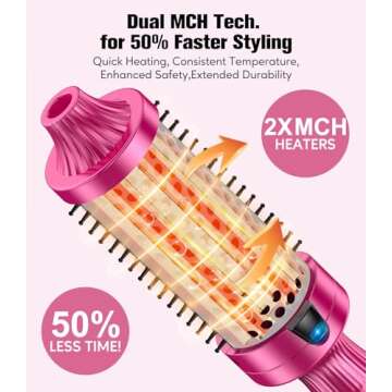 Terviiix Ionic Thermal Brush - Effortlessly Creates 90's Voluminous Style | 1.77" Non-Blowing Heated Round Brush with 9 Temp Settings, 30S Fast Heating, Dual MCH Tech | Volumizing, Smoothing