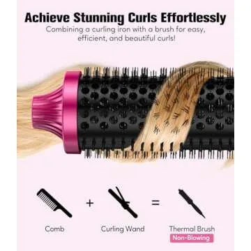Terviiix Ionic Thermal Brush - Effortlessly Creates 90's Voluminous Style | 1.77" Non-Blowing Heated Round Brush with 9 Temp Settings, 30S Fast Heating, Dual MCH Tech | Volumizing, Smoothing