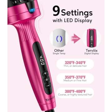 Terviiix Ionic Thermal Brush - Effortlessly Creates 90's Voluminous Style | 1.77" Non-Blowing Heated Round Brush with 9 Temp Settings, 30S Fast Heating, Dual MCH Tech | Volumizing, Smoothing