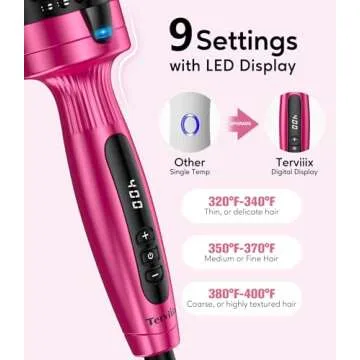 Terviiix Ionic Thermal Brush - Effortlessly Creates 90's Voluminous Style | 1.77" Non-Blowing Heated Round Brush with 9 Temp Settings, 30S Fast Heating, Dual MCH Tech | Volumizing, Smoothing