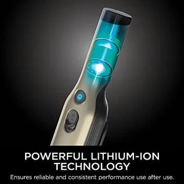 Shark WANDVAC Cordless Hand Vac - Lightweight & Powerful