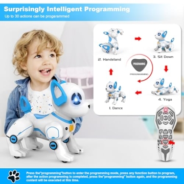 Interactive Remote Control Robot Dog for Kids