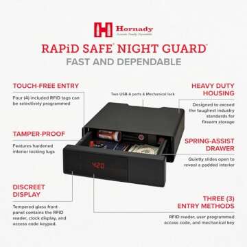 Hornady Rapid Safe Night Guard with RFID for Quick Access