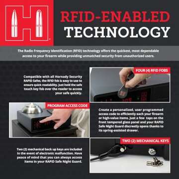 Hornady Rapid Safe Night Guard with RFID for Quick Access